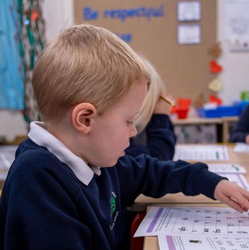 Phonics and Reading